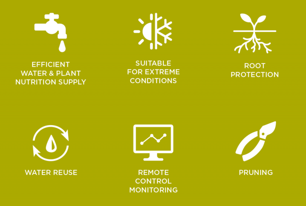 绿色墙体植物养护系统的优势18bet体育安卓下载